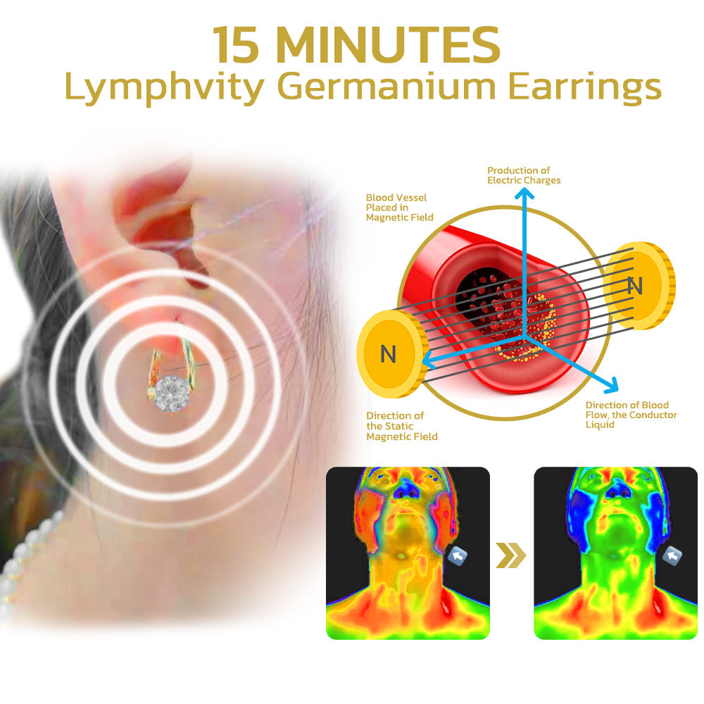 🔥LAST DAY SALE-80% OFF)  Histone Lymphvity MagneTherapy Germanium Earrings