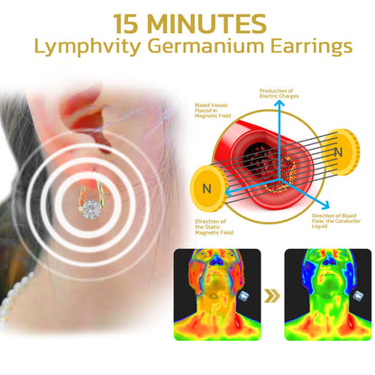 🔥LAST DAY SALE-80% OFF)  Histone Lymphvity MagneTherapy Germanium Earrings