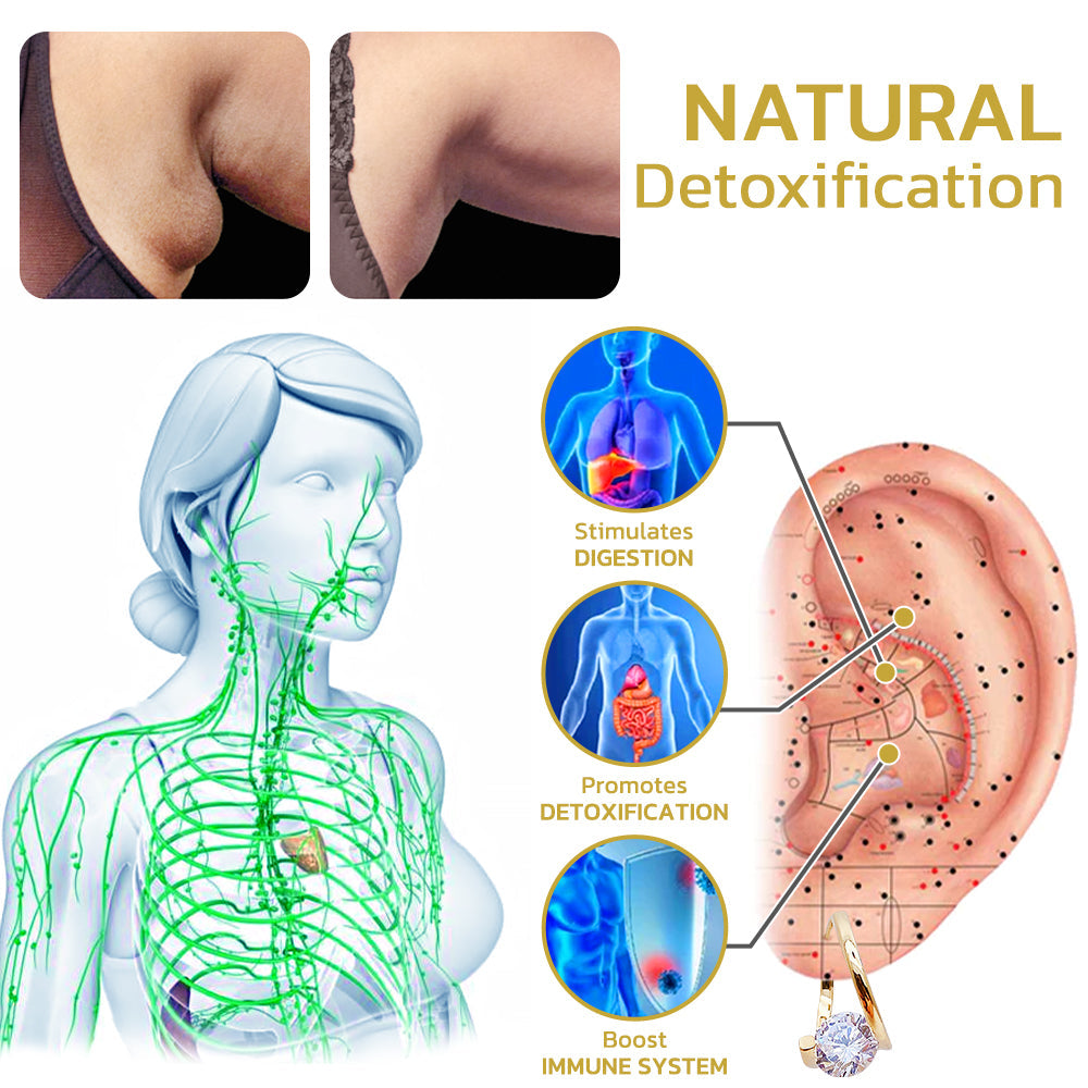 🔥LAST DAY SALE-80% OFF)  Histone Lymphvity MagneTherapy Germanium Earrings