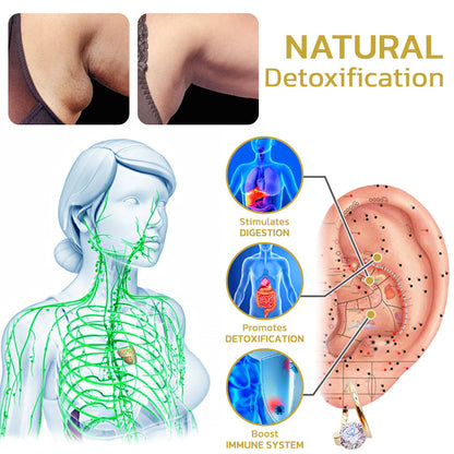 🔥LAST DAY SALE-80% OFF)  Histone Lymphvity MagneTherapy Germanium Earrings