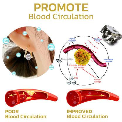 🔥LAST DAY SALE-80% OFF)  Histone Lymphvity MagneTherapy Germanium Earrings
